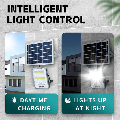 AKKO STAR 7W Solar Flood Light me panel diellor monokristalin, fuqi 7W, ndriçim 1100 lumen, temperaturë ngjyre 6500K, mbrojtje IP65, kënd ndriçimi 120°, material PC dhe jetëgjatësi deri në 30.000 orë. Projektor LED solar ideal për kopshte, oborre dhe ambiente të jashtme në Shqipëri.