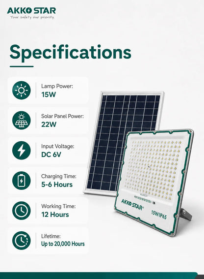 AKKO STAR AK503984 projektor LED solar 15W me panel diellor 22W, ndriçim 2400 lumen, dritë 6500K Daylight, mbrojtje IP65, telekomandë me dimmer dhe timer, kënd rrotullimi 270°, trup alumini Die-Cast dhe autonomi deri në 12 orë. Ideal për kopshte, oborre, parkingje, hyrje dhe ndriçim sigurie në Shqipëri.