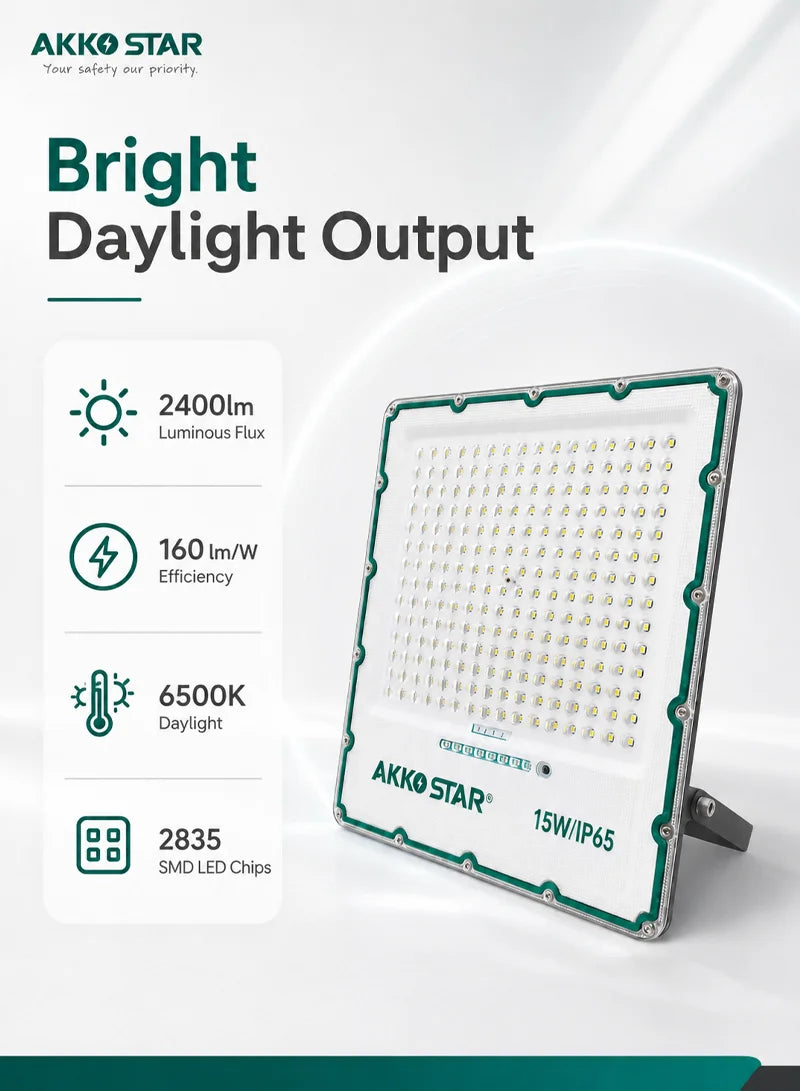 AKKO STAR AK503984 projektor LED solar 15W me panel diellor 22W, ndriçim 2400 lumen, dritë 6500K Daylight, mbrojtje IP65, telekomandë me dimmer dhe timer, kënd rrotullimi 270°, trup alumini Die-Cast dhe autonomi deri në 12 orë. Ideal për kopshte, oborre, parkingje, hyrje dhe ndriçim sigurie në Shqipëri.