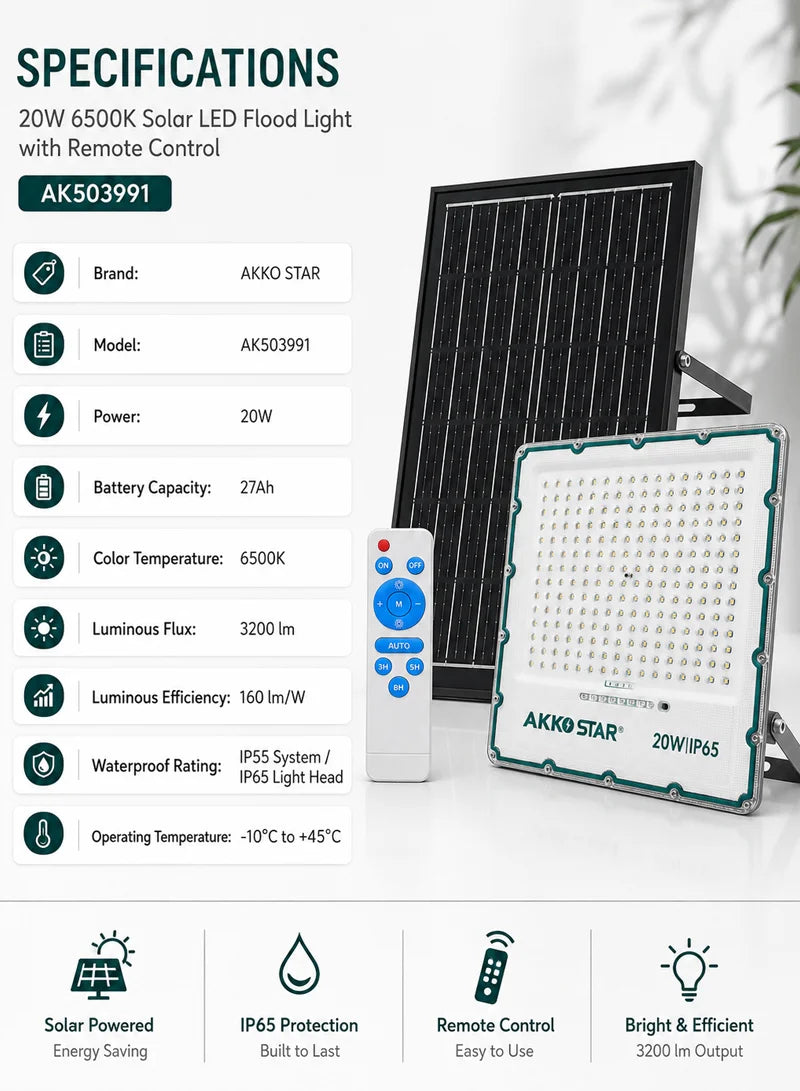 AKKO STAR AK503991 projektor LED solar 20W me panel diellor monokristalin, ndriçim 3200 lumen, dritë 6500K, mbrojtje IP65, telekomandë me kontroll të kohës dhe dritës, kënd ndriçimi 120°, karikim 5–6 orë dhe autonomi deri në 12 orë. Ideal për kopshte, oborre, parkingje, stadiume dhe ambiente të jashtme në Shqipëri.
