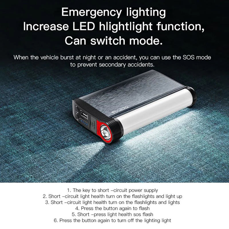 Bateri makine dhe karikues Yesido YP36 10000mAh për ndezjen e makinës në raste emergjence Jump Starter
