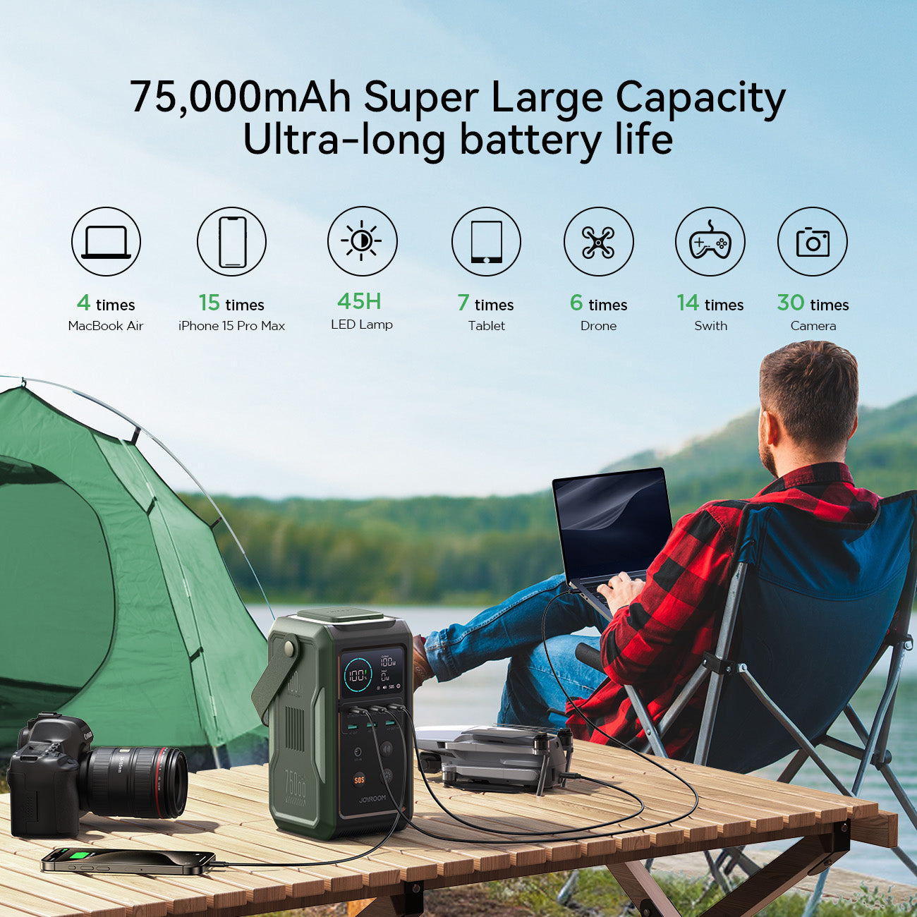 Borofone BJ85 Myriad Power Bank 100000mAh me karikim të shpejtë 22.5W, 2 porta USB-A, USB-C, bateri Li-Polymer, ekran LED, dritë kampingu LED, mbrojtje nga mbingarkesa dhe material ABS + PC. Power bank me kapacitet shumë të lartë për iPhone, Samsung, Xiaomi, Huawei, laptopë dhe pajisje të tjera në Shqipëri.