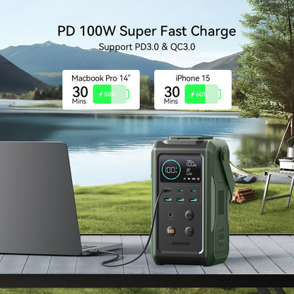 Borofone BJ85 Myriad Power Bank 100000mAh me karikim të shpejtë 22.5W, 2 porta USB-A, USB-C, bateri Li-Polymer, ekran LED, dritë kampingu LED, mbrojtje nga mbingarkesa dhe material ABS + PC. Power bank me kapacitet shumë të lartë për iPhone, Samsung, Xiaomi, Huawei, laptopë dhe pajisje të tjera në Shqipëri.