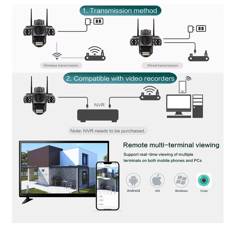Kamerë sigurie WiFi iCSee A56 3MP me rrotullim 360°, shikim natën, audio dypalëshe, zbulim të lëvizjes së njerëzve, ndjekje automatike (Auto Tracking), mbrojtje IP65 dhe kontroll nga telefoni. Ideale për shtëpi, biznes, oborr dhe monitorim 24/7.