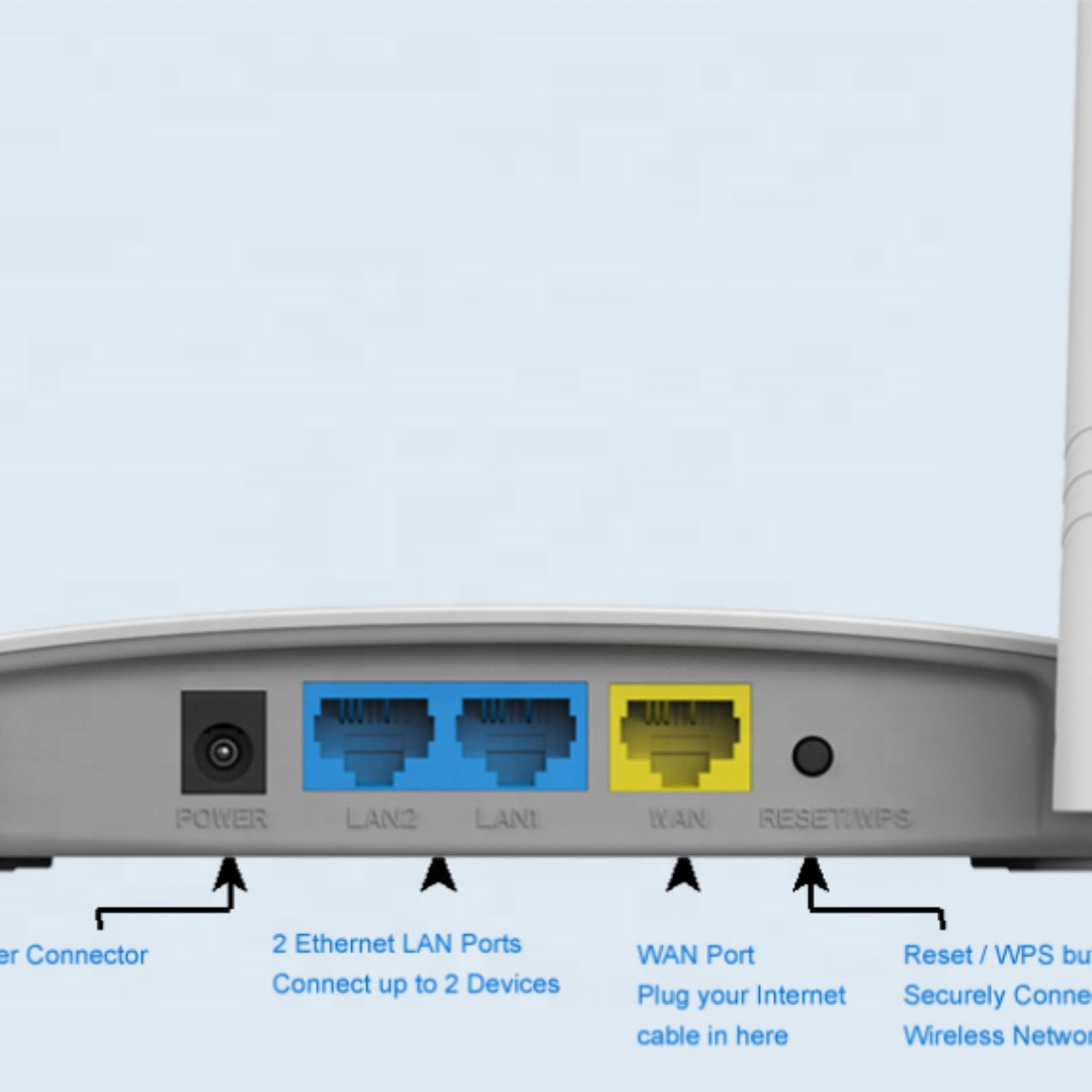 LB-LINK BL-WR450H router wireless për ambiente të jashtme me Wi-Fi 2.4GHz, shpejtësi deri në 300Mbps, 1 portë WAN, 3 porta LAN 10/100Mbps, mbështetje VPN, antena të integruara dhe siguri WPA2/WPA3. Ideal për zgjerimin e rrjetit Wi-Fi në shtëpi, biznese dhe ambiente të jashtme në Shqipëri.