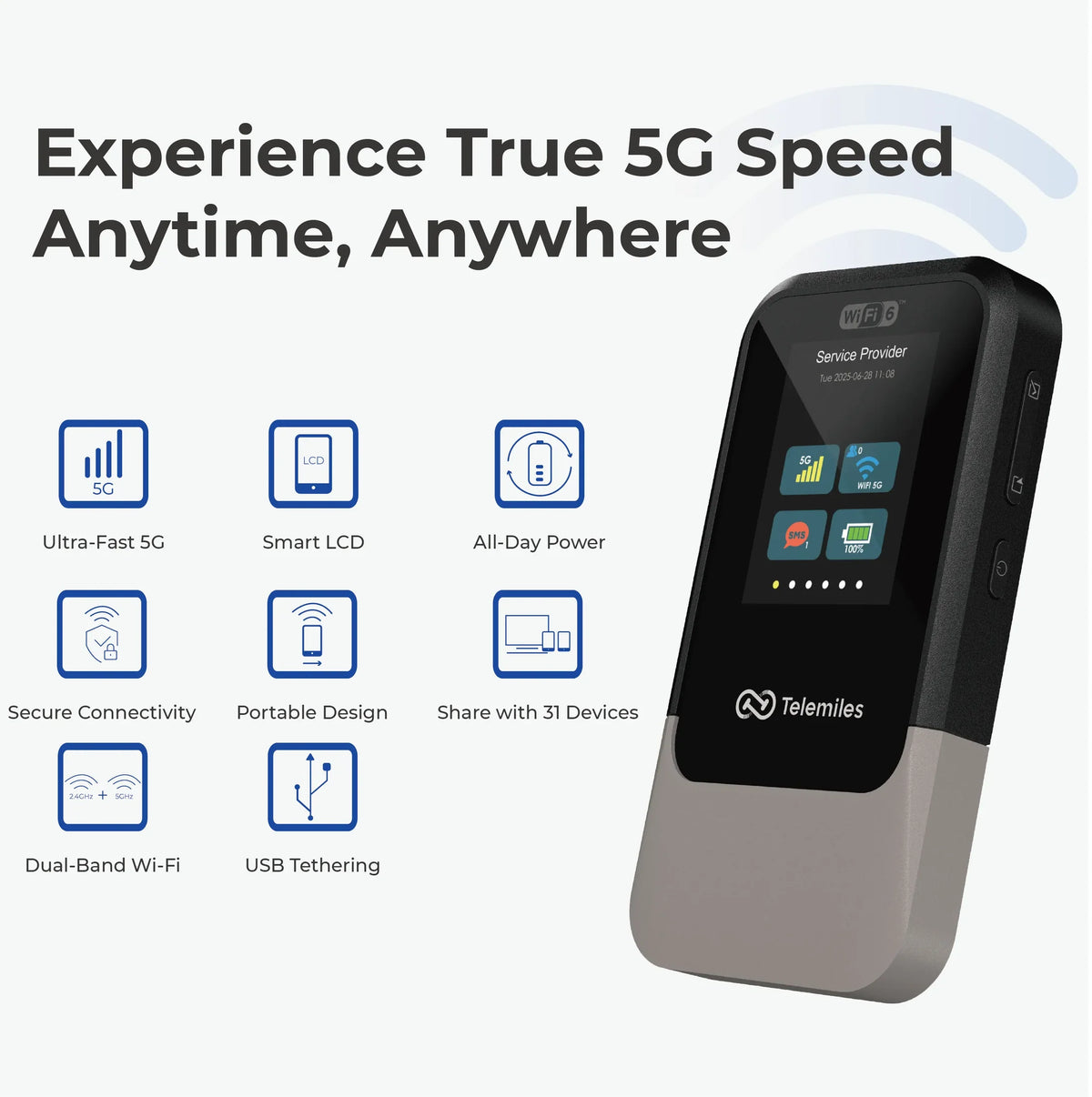 Router portativ 5G M52 me kartë SIM dhe eSIM për internet WiFi në shtëpi, punë dhe udhëtime