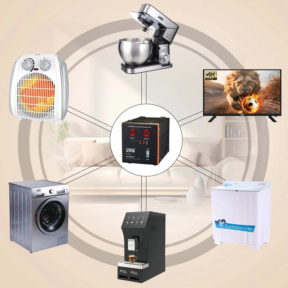 Stabilizator tensioni WINNING STAR ST-0009 3000VA me AVR, ekran dixhital, hyrje 100–260V, dalje 220–110V dhe mbrojtje nga luhatjet e tensionit.